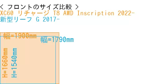 #XC60 リチャージ T8 AWD Inscription 2022- + 新型リーフ G 2017-